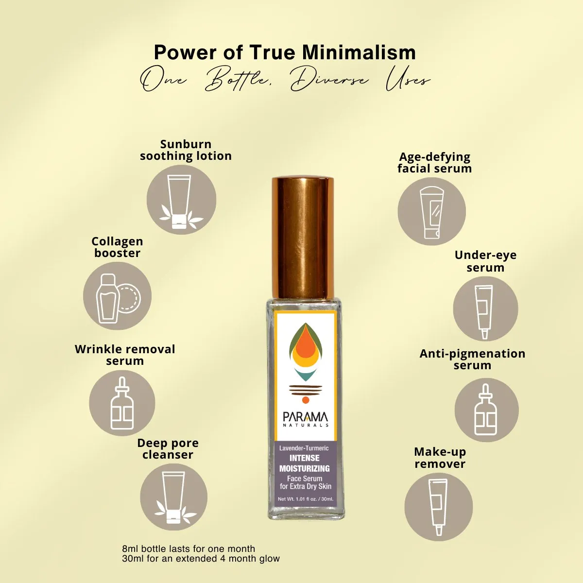 Lavender-Turmeric Intense Moisturizing & Hydrating Face Serum- 30ml