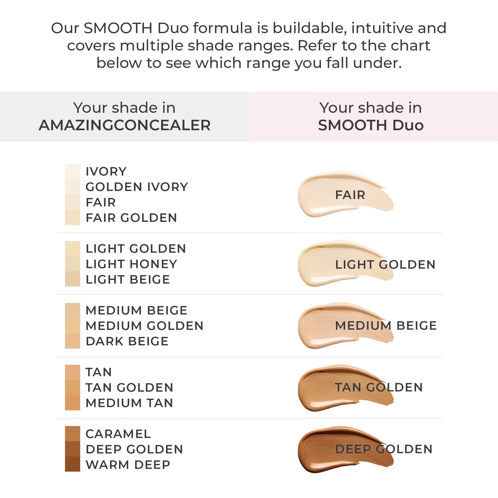 SMOOTH® Crème Concealer & Foundation Duo